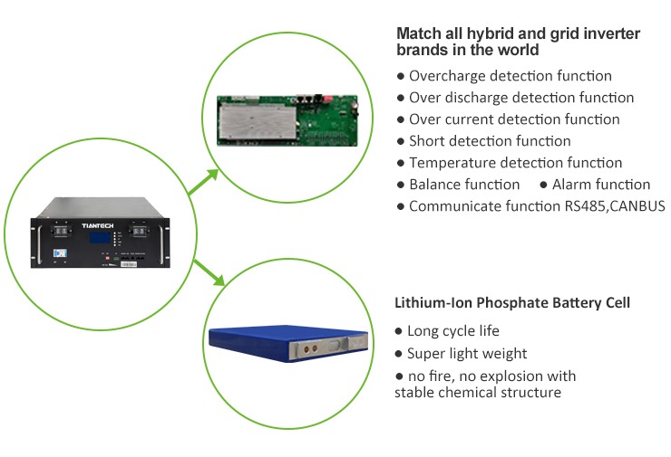 BMS management free maintenance battery